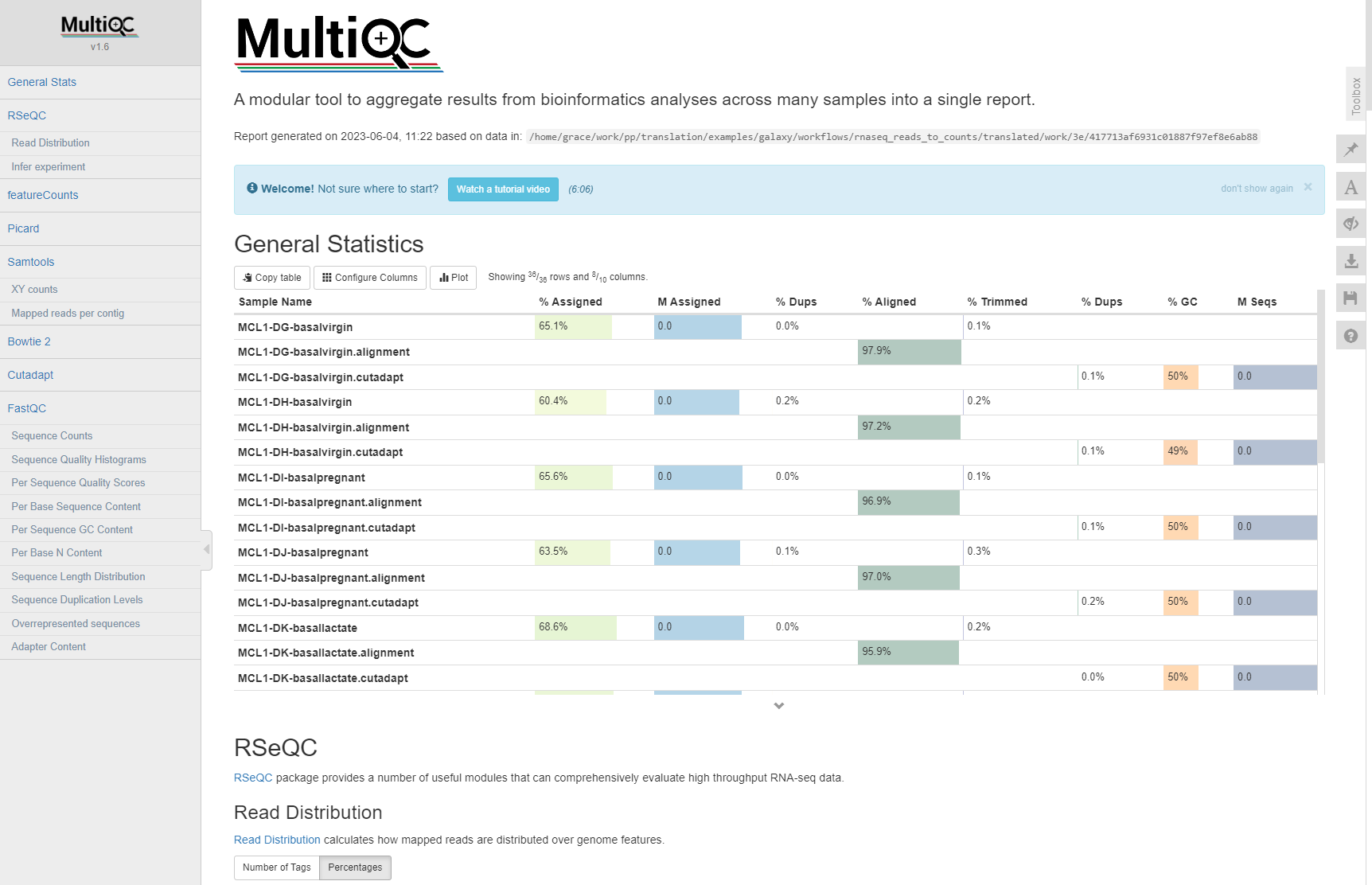../../../_images/multiqc_report1.PNG